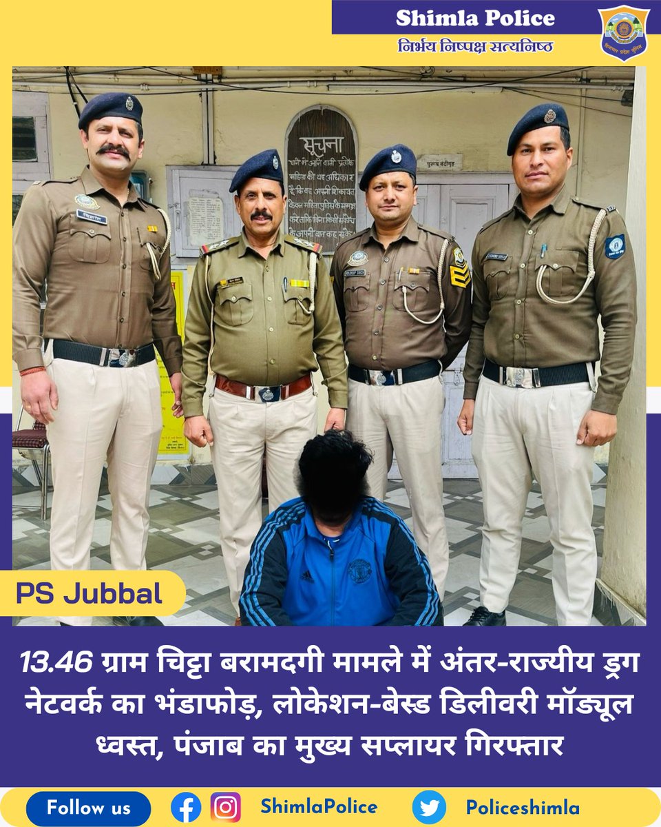 Shimla Police tweet media