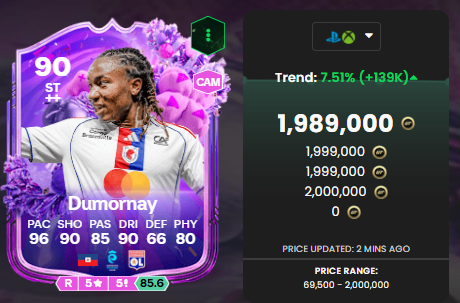 AnonymousInFUT tweet media