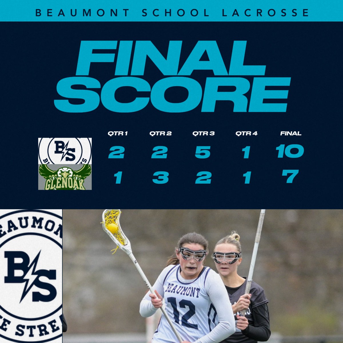 BeaumontBlueStreaks tweet media