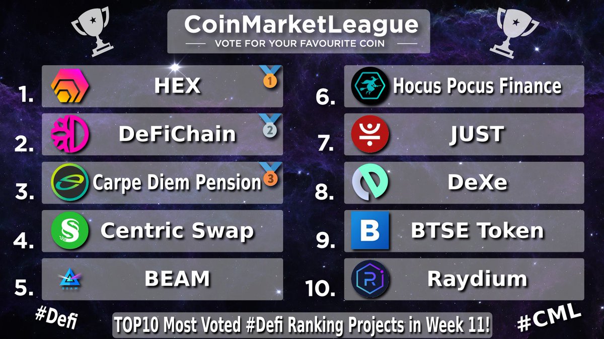 CoinMarketLeague.com tweet media