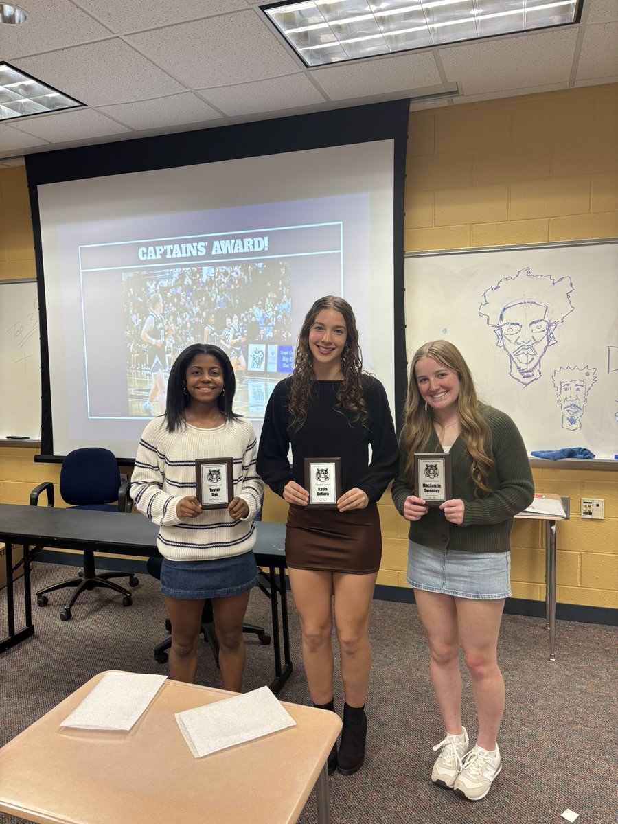 Twinsburg Girls Basketball tweet media