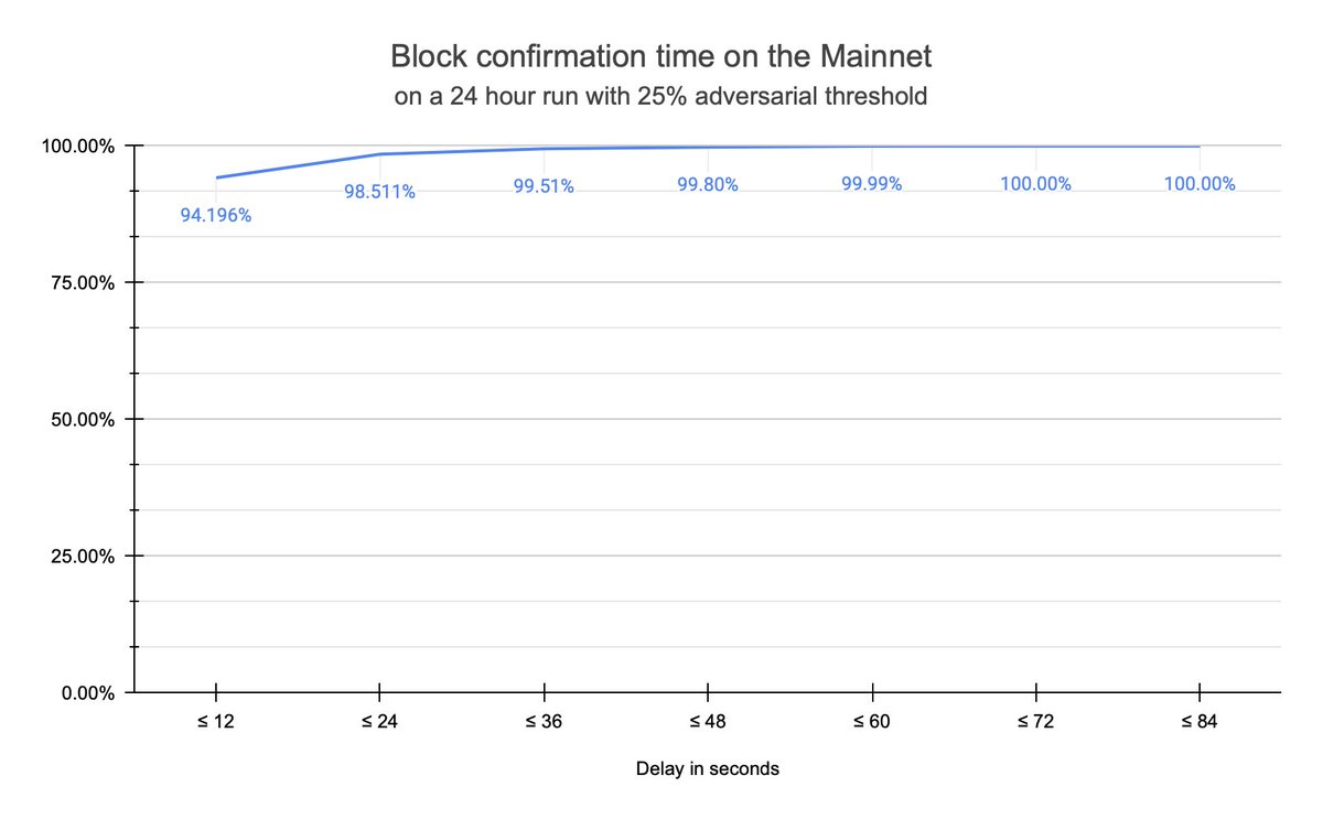 Jihoon Song tweet media