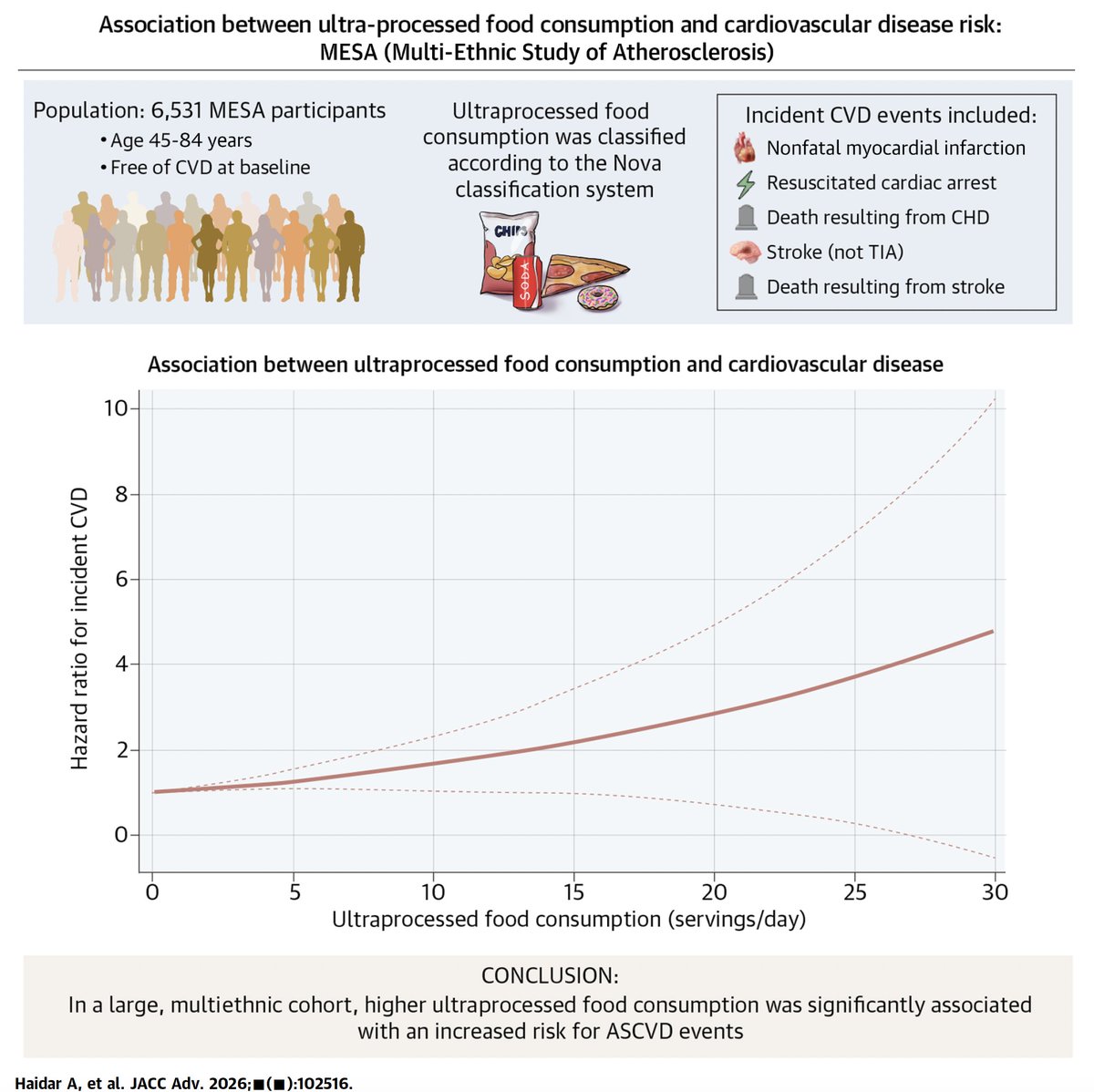 Eric Topol tweet media