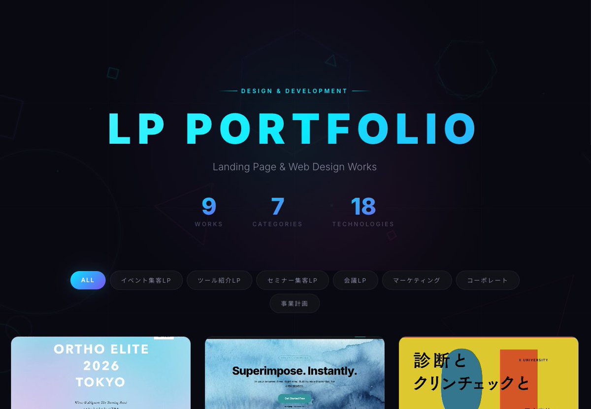 Takao Minamidate 矯正医 tweet media