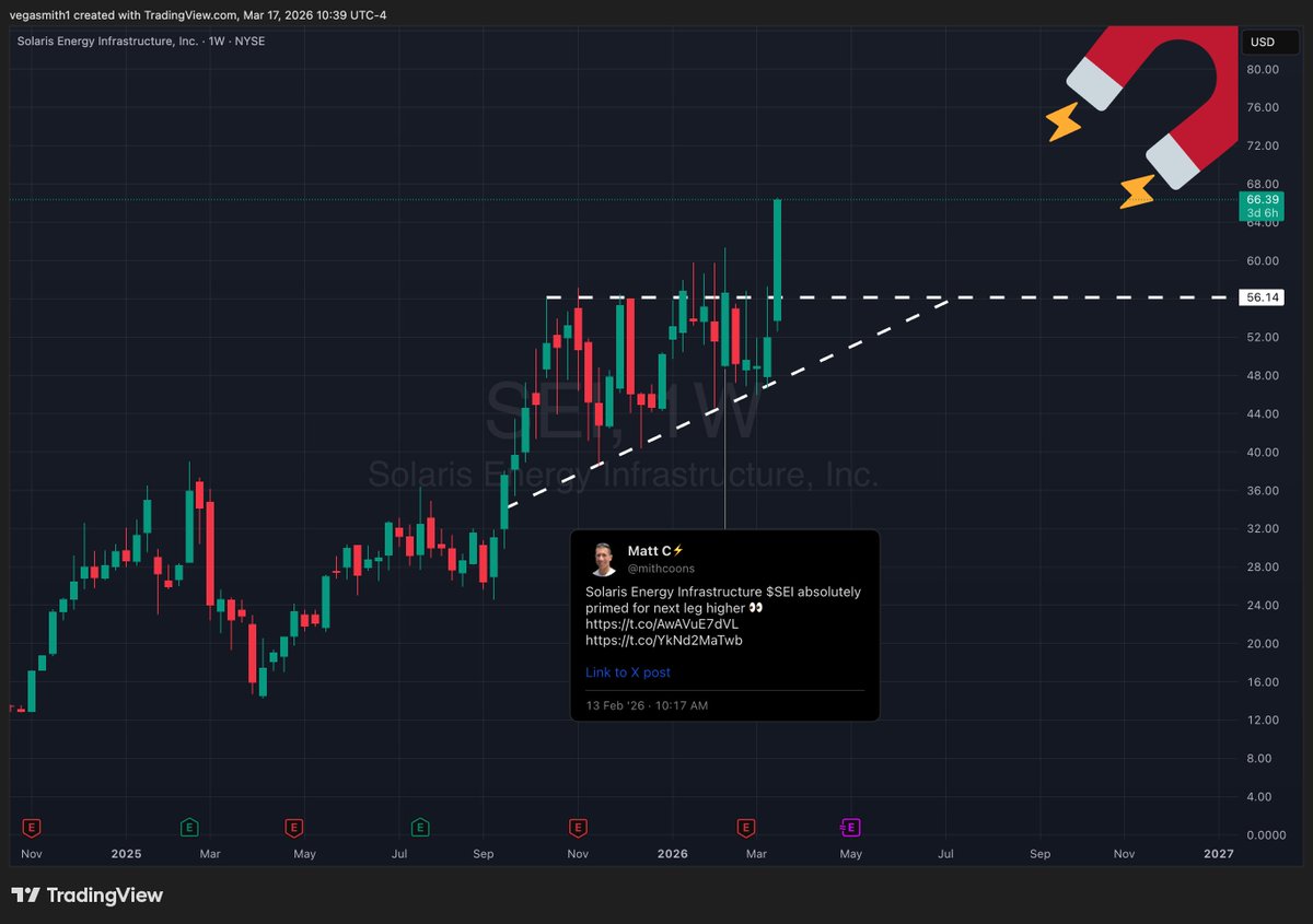 Matt C⚡️ tweet media