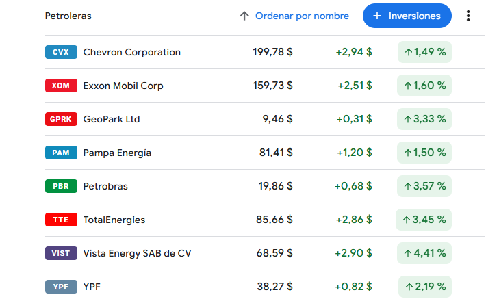 BullvsBear tweet media