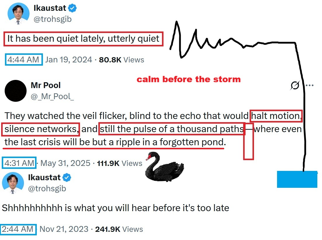 Marin decodes tweet media