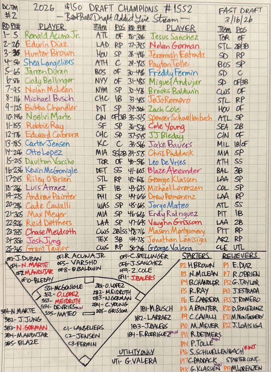 Spencer Thurmond tweet media