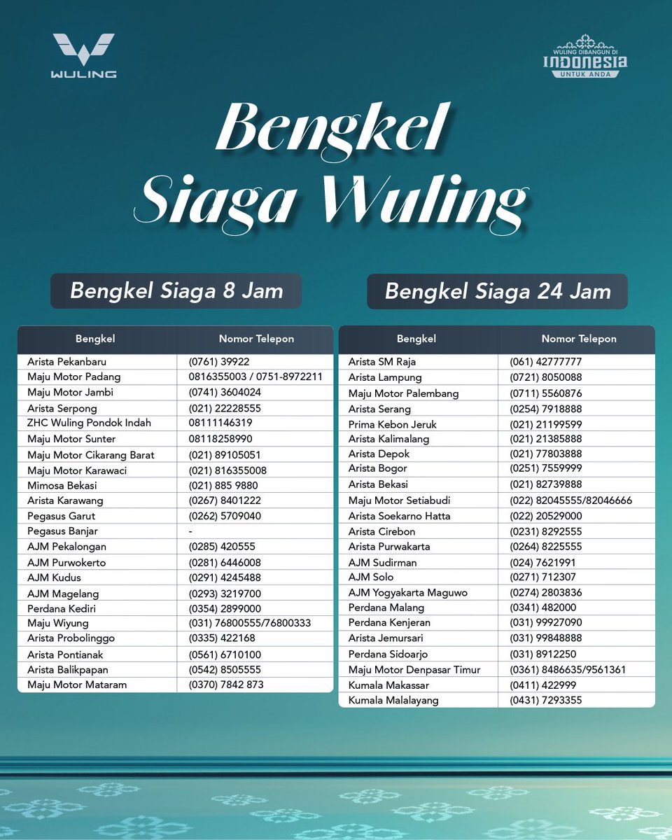 WulingMotorsID tweet media