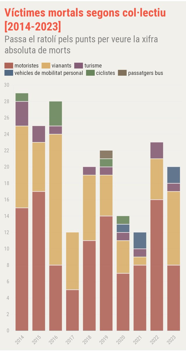 Barnabici tweet media