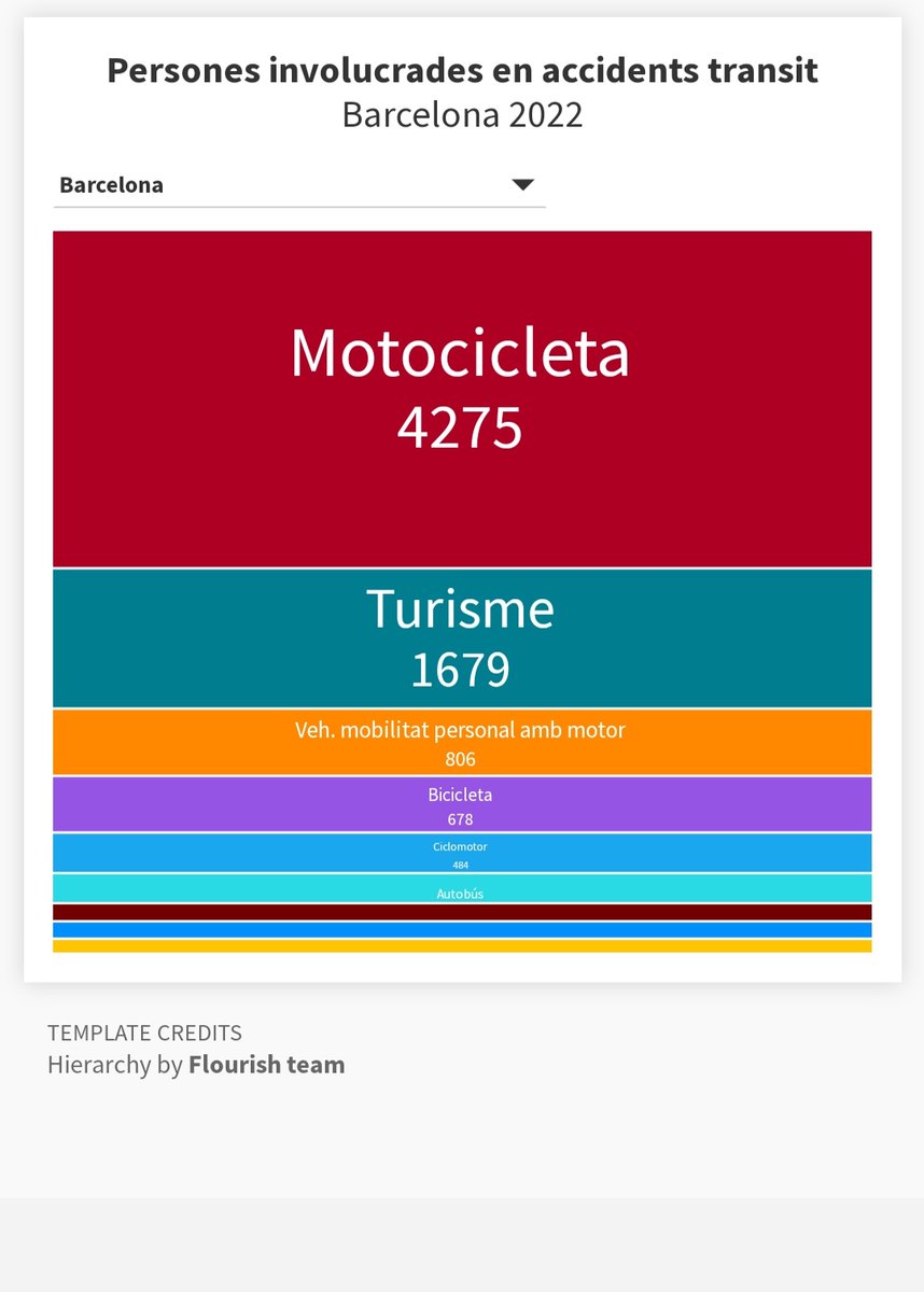 Barnabici tweet media