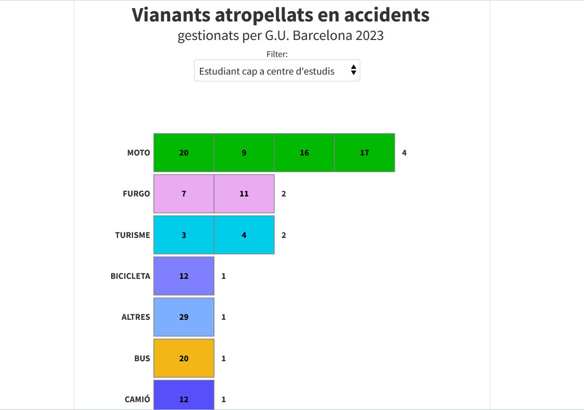 Barnabici tweet media