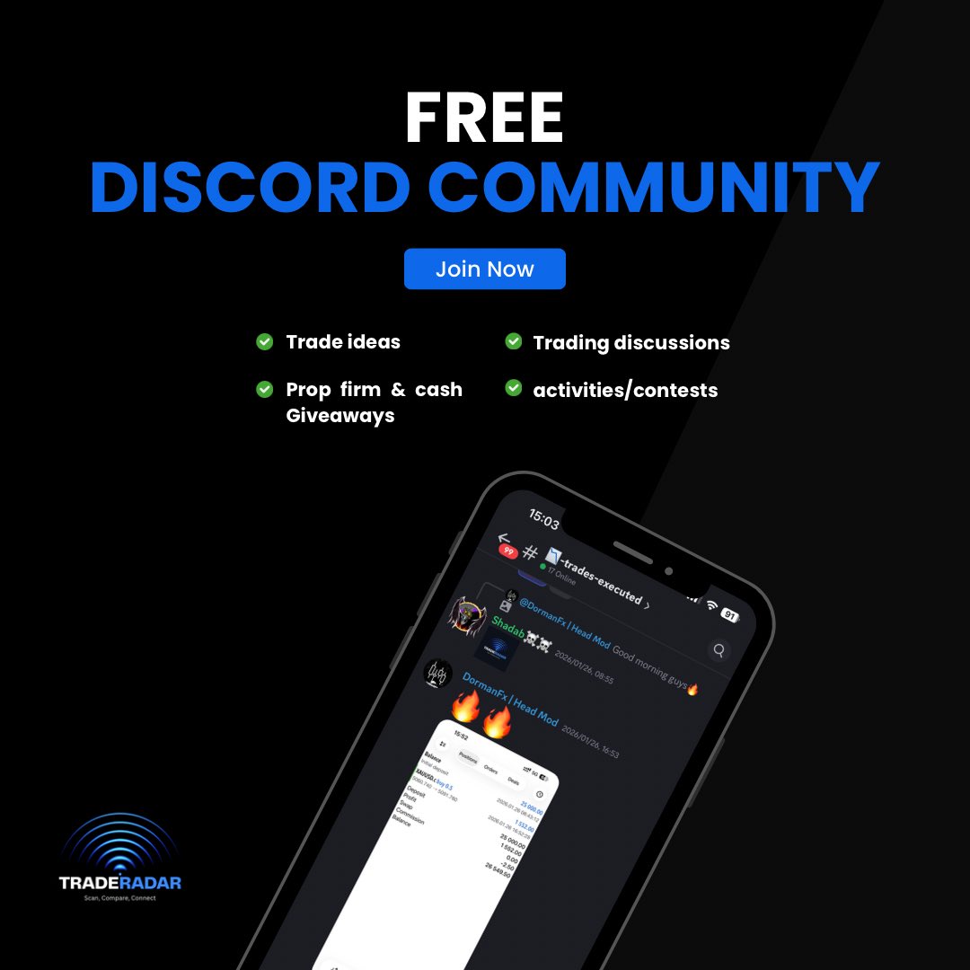 TradeRadar tweet media