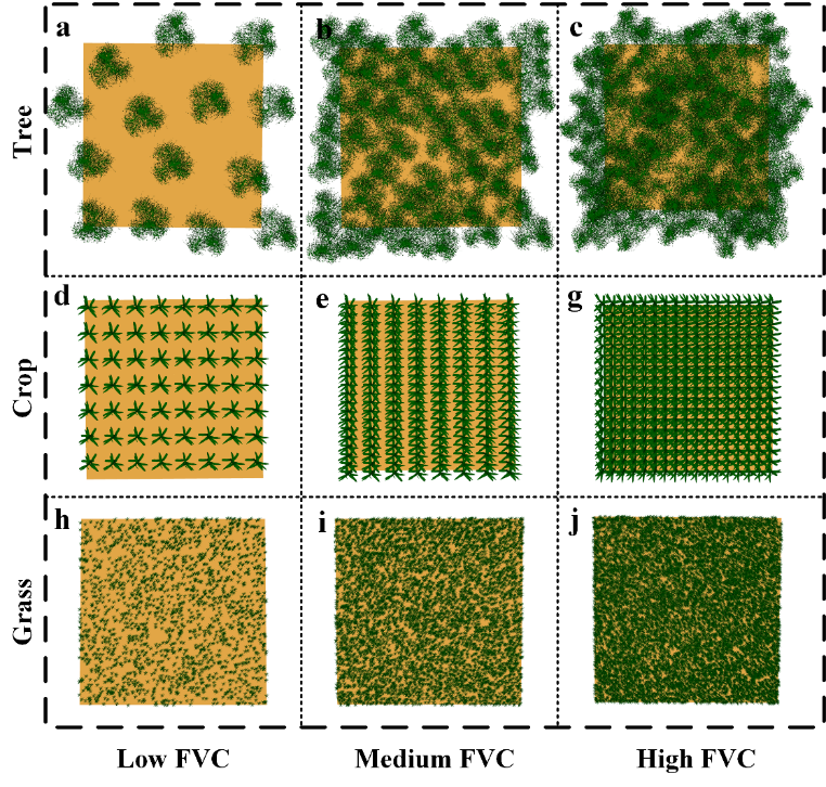 Journal of Remote Sensing tweet media