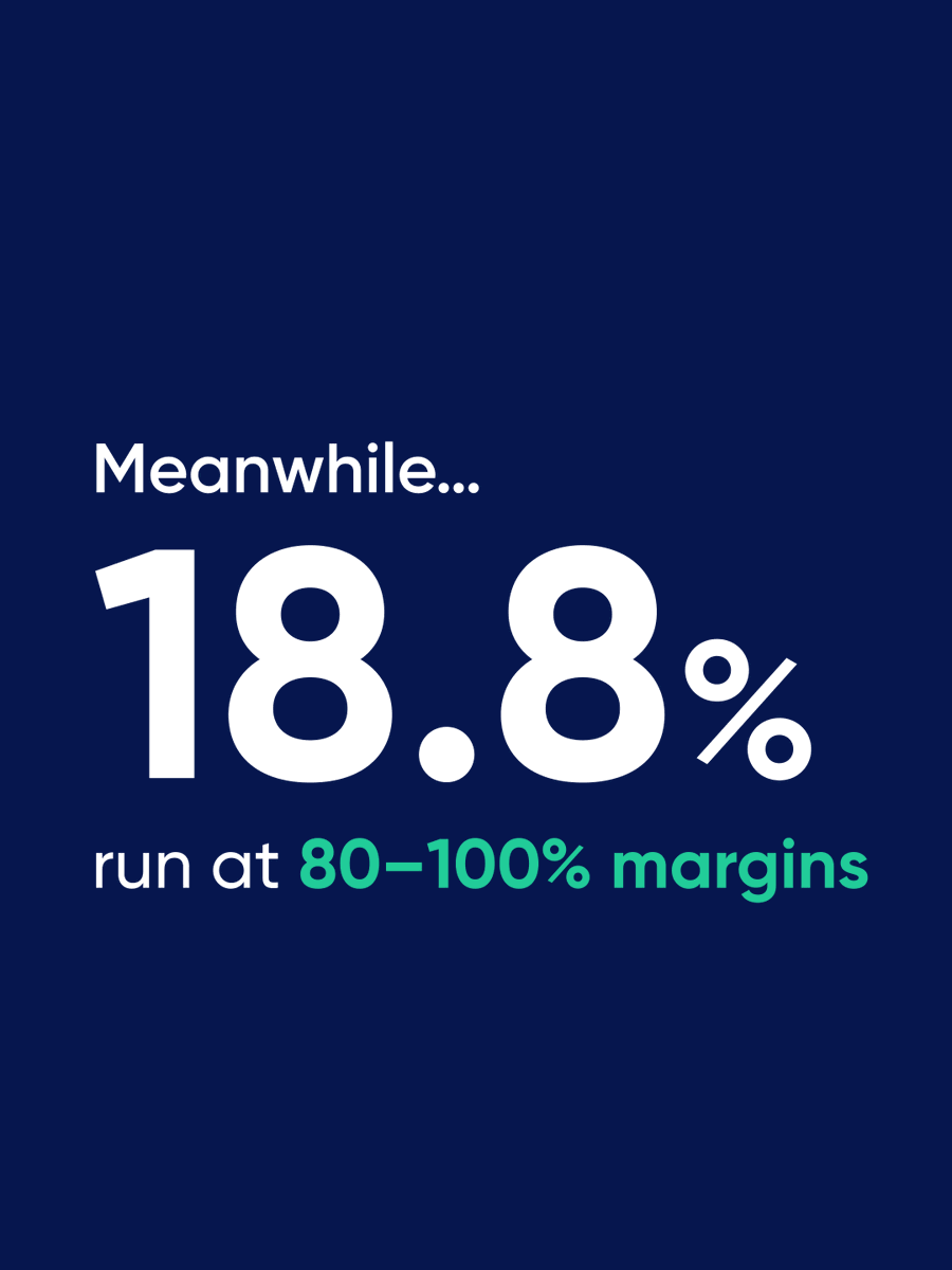 Planable tweet media