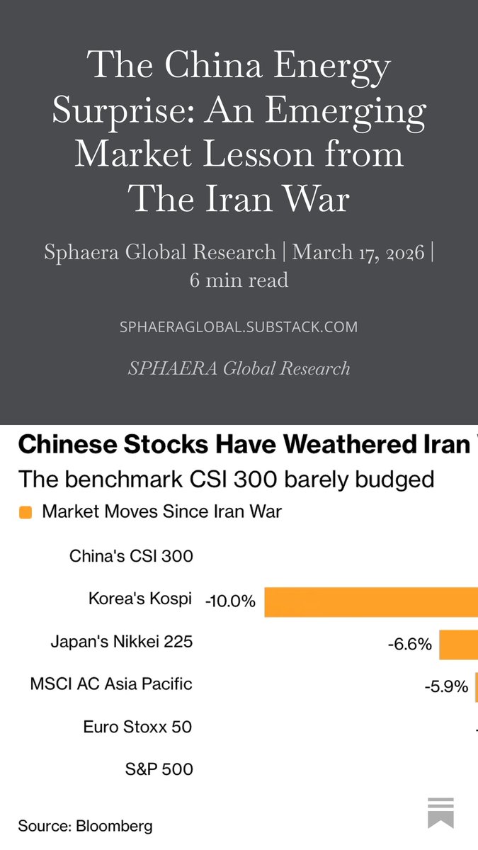 Sphaera Global Research tweet media