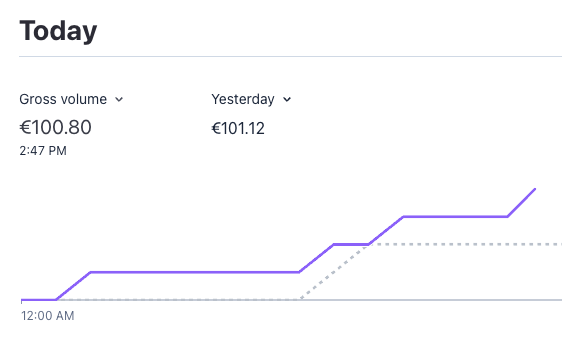 Tobby_scraper tweet media
