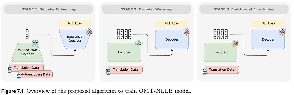 Belen Alastruey tweet media