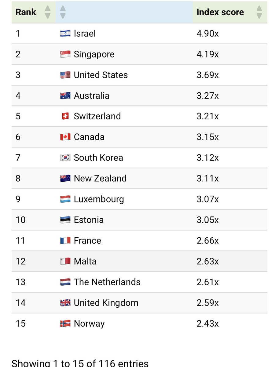 Mr. Fals tweet media