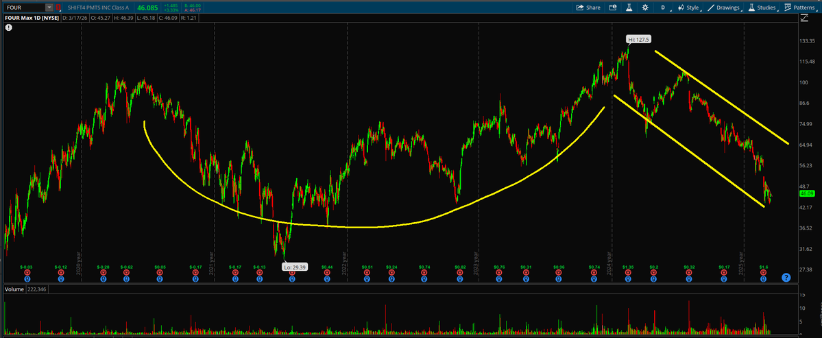 neglected_bull tweet media