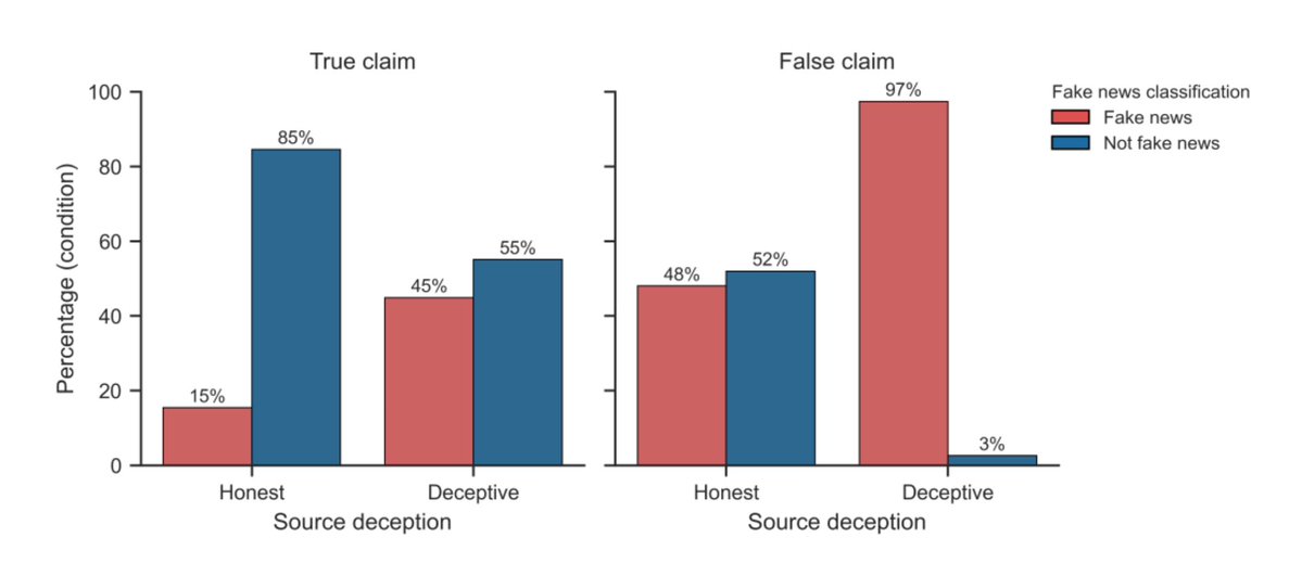 Markus Kneer tweet media
