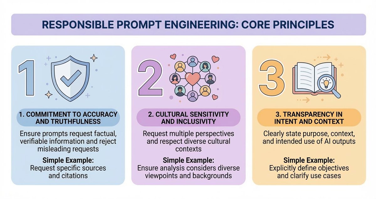 TextCortex tweet media