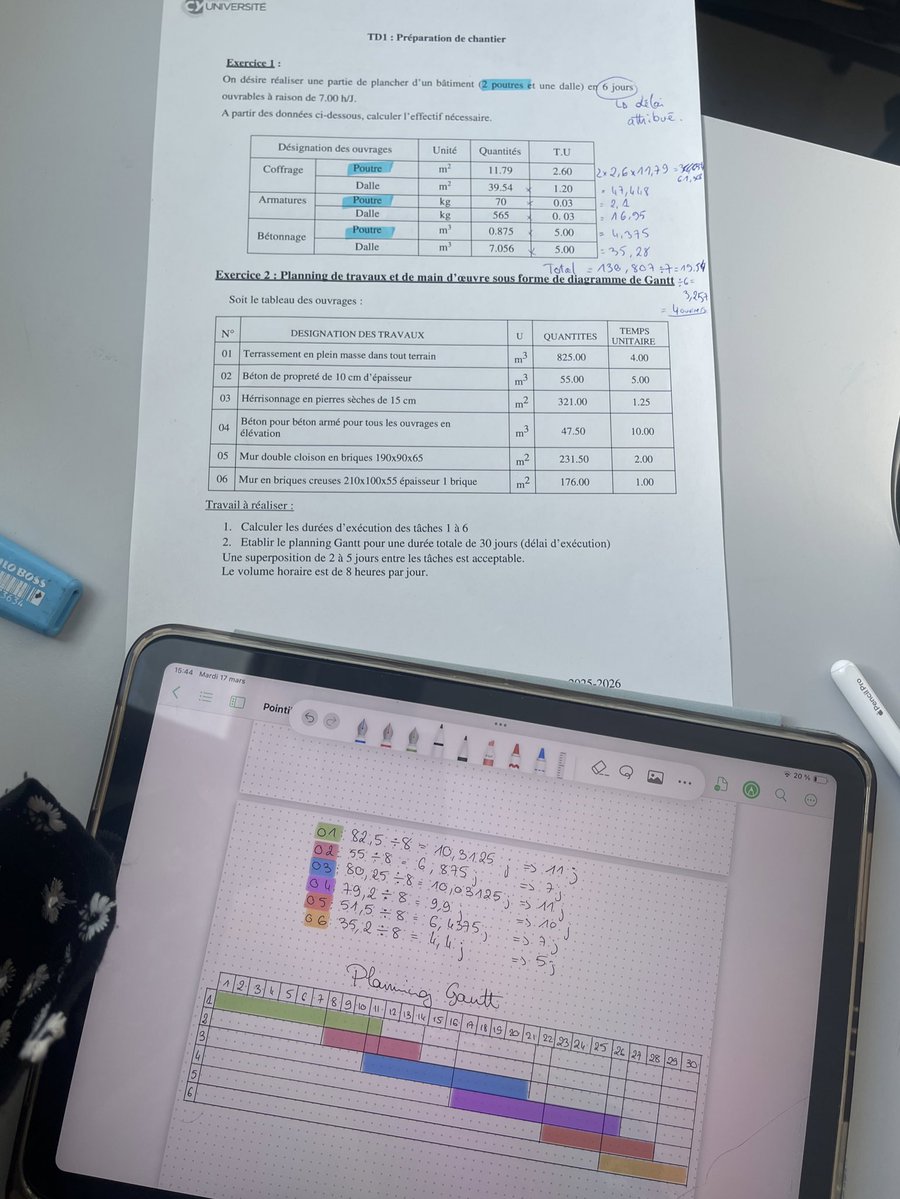 Yoshi (foirée) tweet media