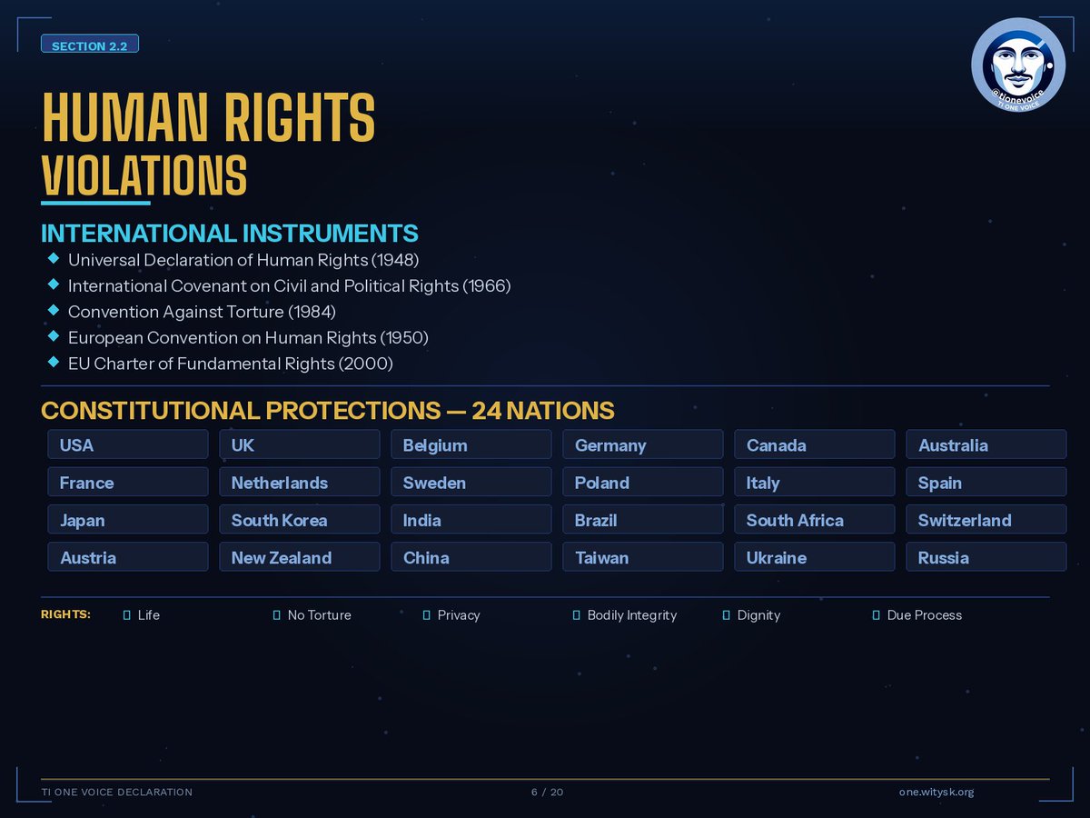 TI One Voice - Stephane van der Aa tweet media