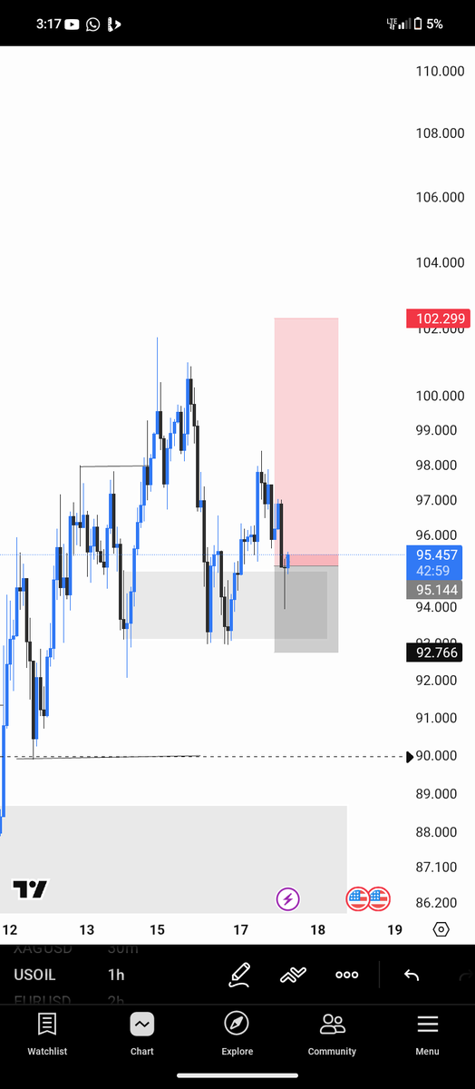 ALPHA EMPIRE tweet media