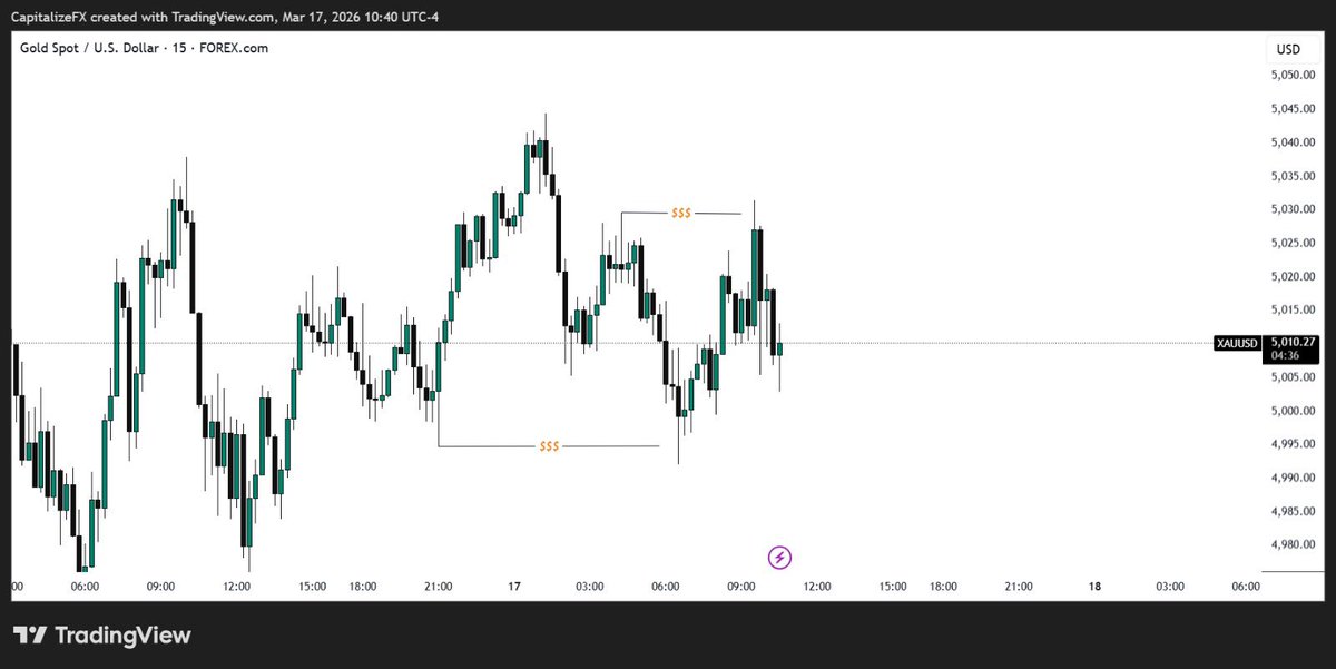 CapitalizeFX tweet media