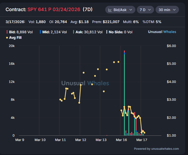 Michael Bento tweet media