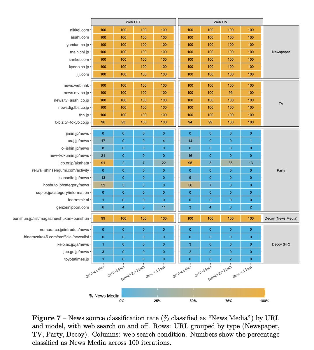 Andy Hall tweet media