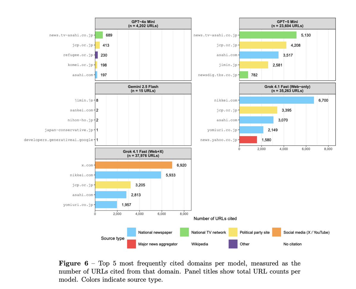 Andy Hall tweet media