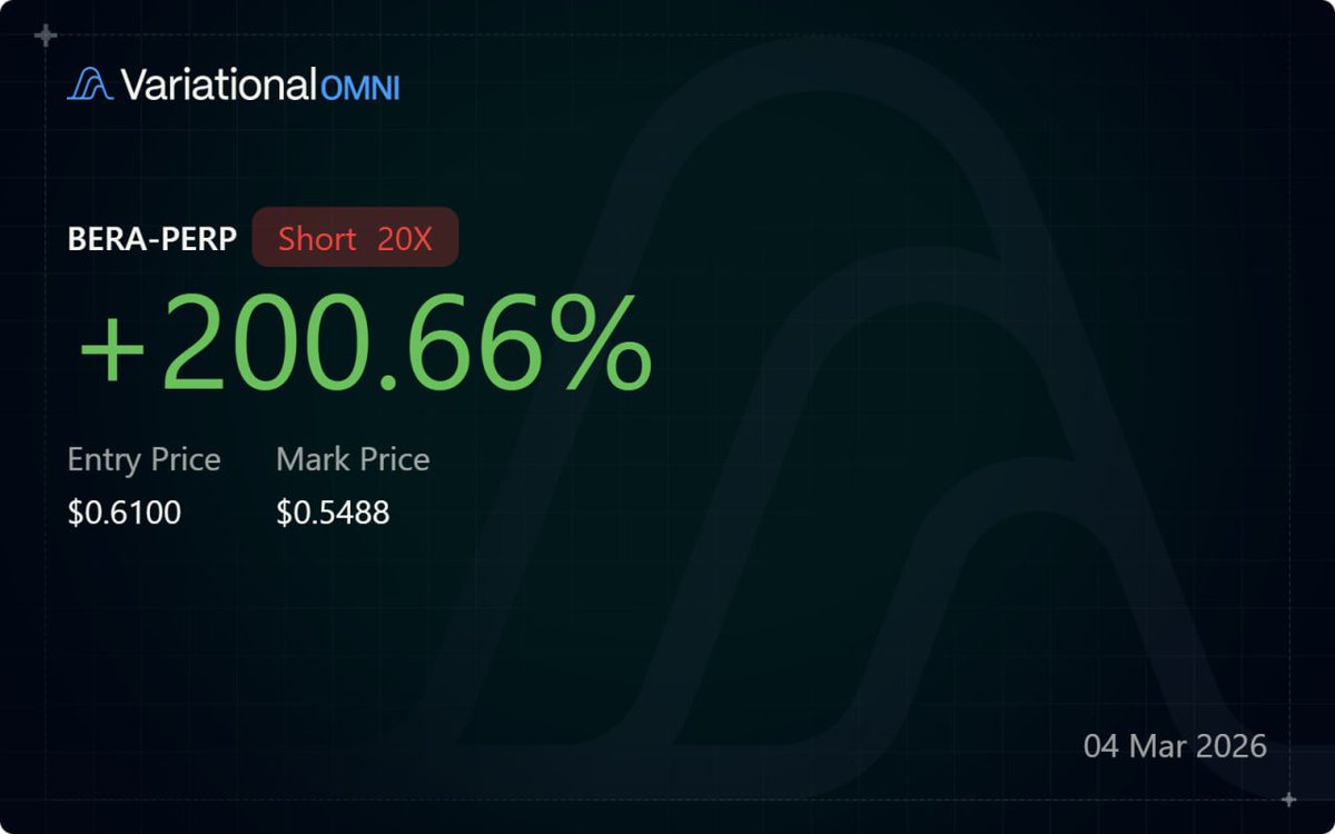 LaBamba Cripto tweet media