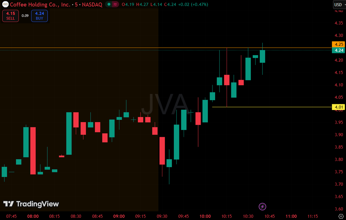 William Jones tweet media