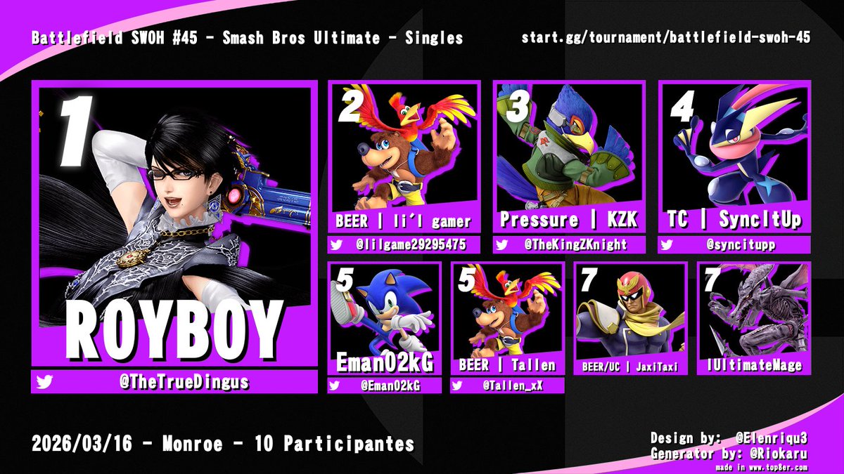 BestDad Mods (Adam Woodruff) tweet media