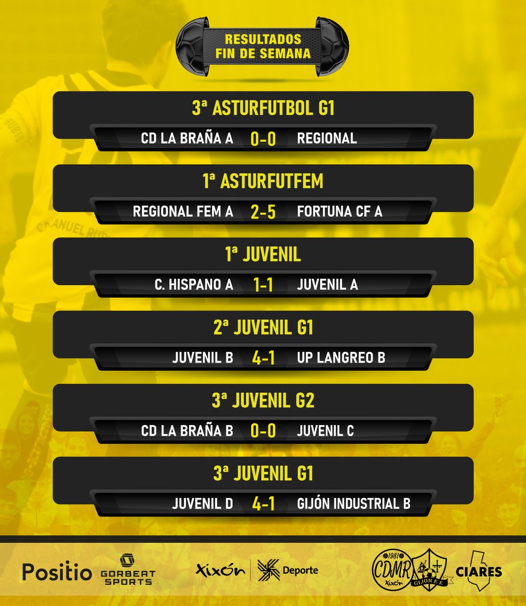 CD Manuel Rubio tweet media