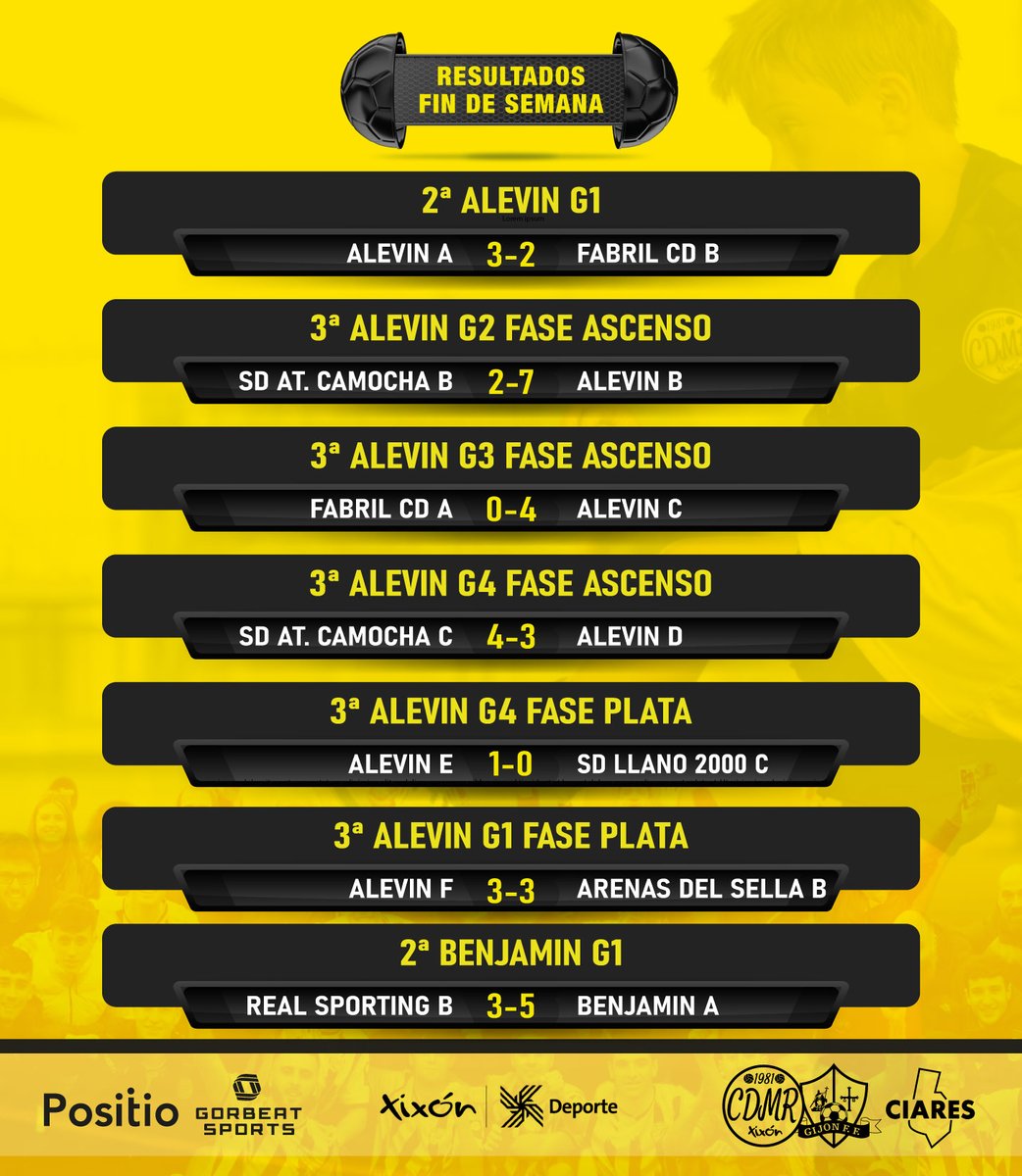 CD Manuel Rubio tweet media