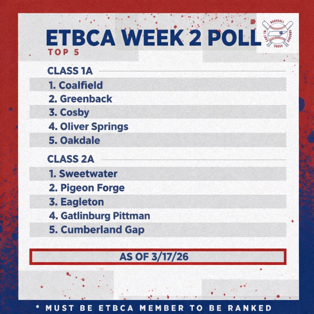ETBCA tweet media