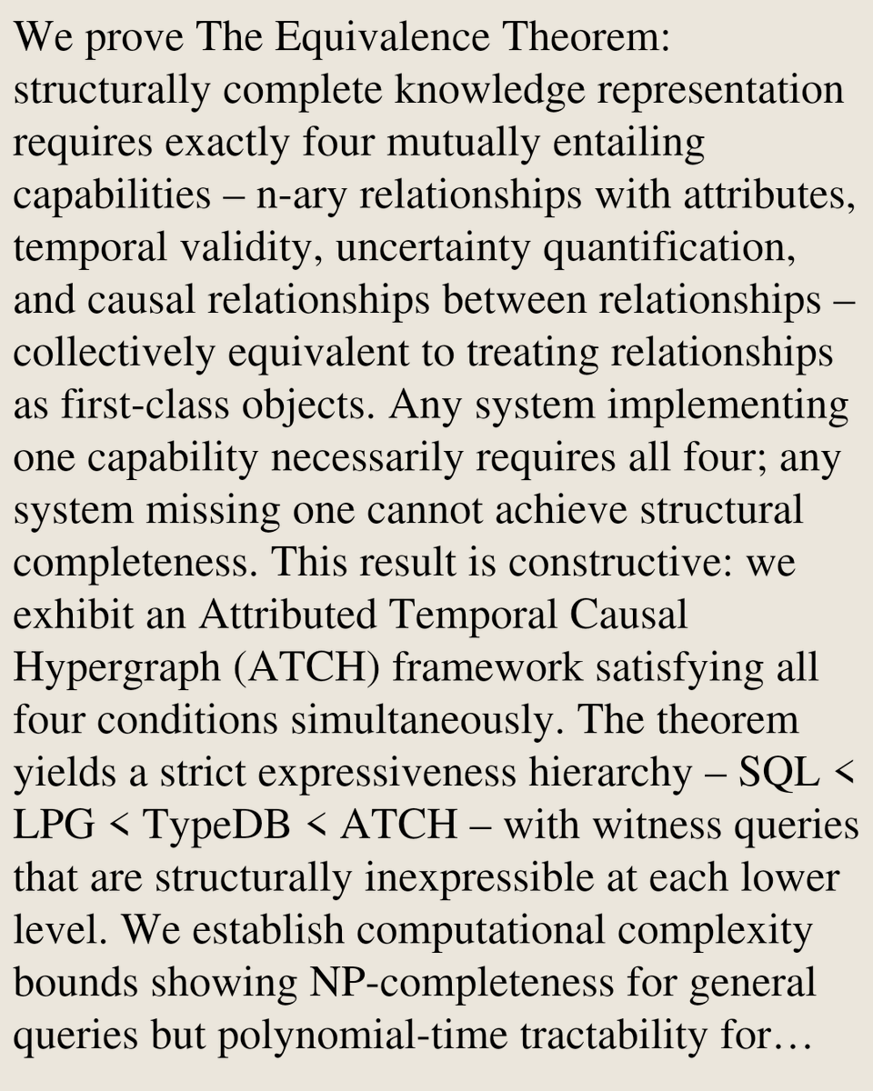 Databases Papers arXiv tweet media