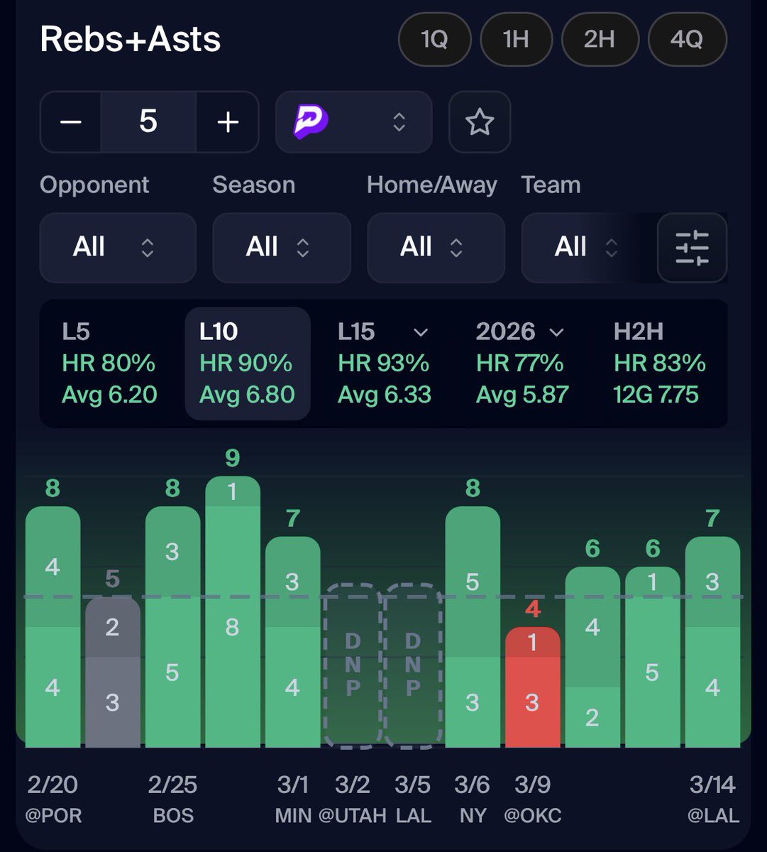 Top Tier 🦅 tweet media