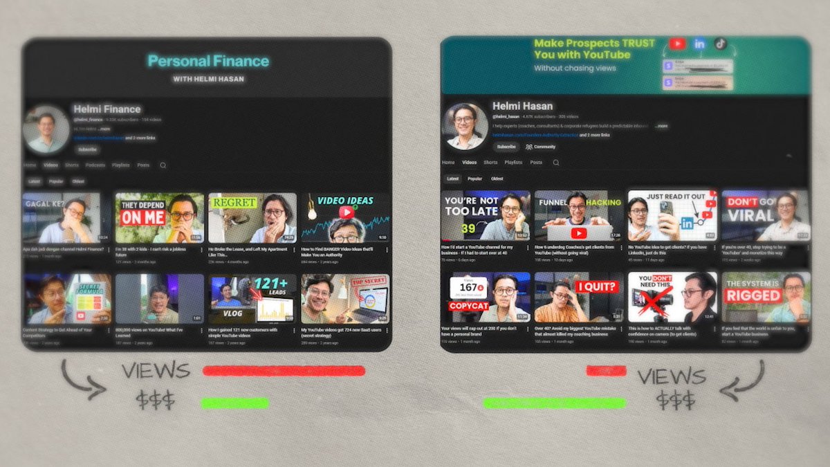 Bogdan Gheorghe | Video Editor tweet media