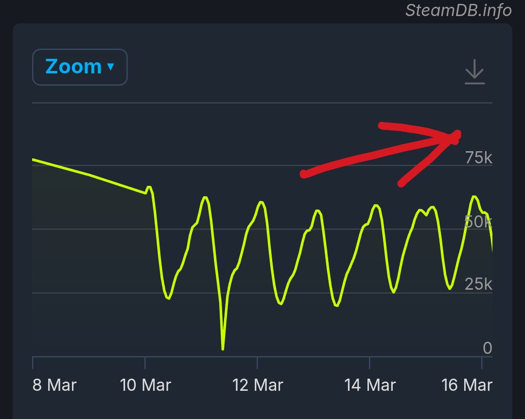 bystander tweet media