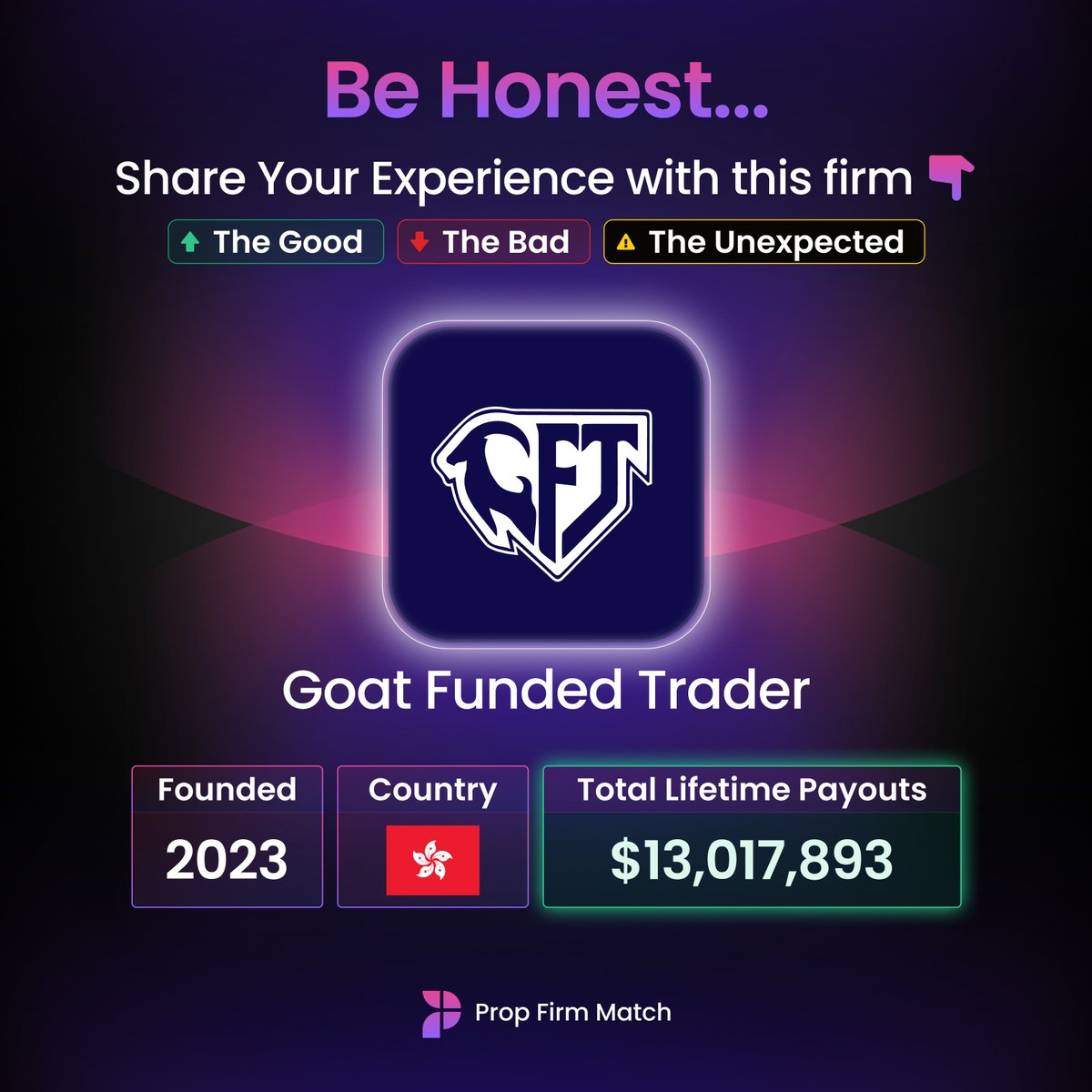 Prop Firm Match tweet media