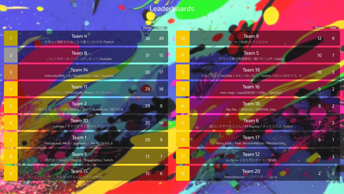 ぽち。🎃 tweet media
