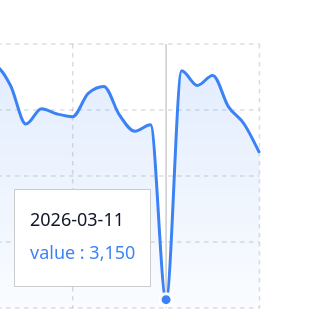 Electric Wizard tweet media