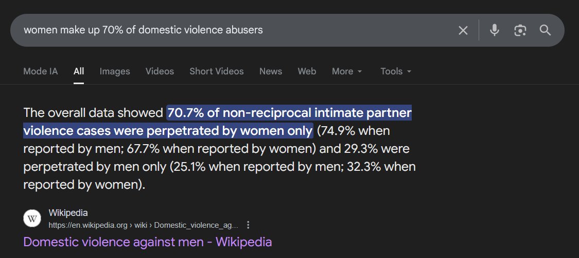 Radical Pro-Male tweet media