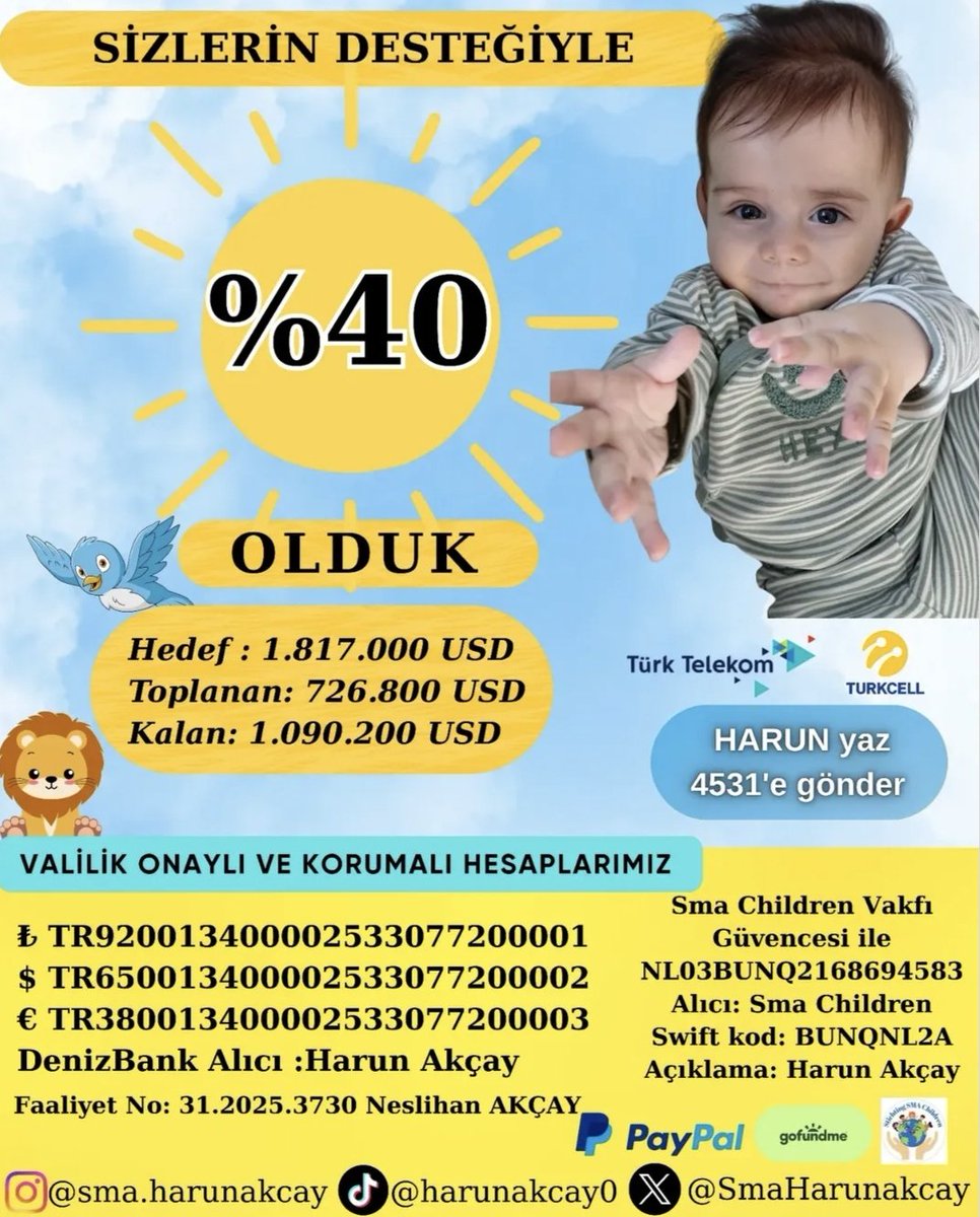 BİRLİKTE BAŞARIYORUZ! 🎉
Biiiizz Dualarınız ve desteklerinizle %40 olduuukk✨️🫶🏻🌷Yolumuz hala uzun ama inançlıyız. Kalan %60 için daha güçlü bir sese, daha çok ele ihtiyacımız var. Lütfen paylaşarak  destek olun🌸. Bir bebeğin gülüşünden daha değerli ne olabilir ki? 🐣