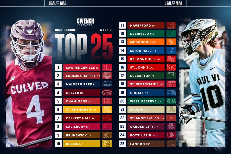 USA Lacrosse Magazine tweet media