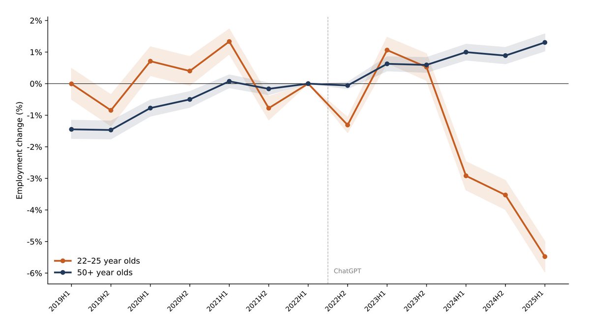 Jon Lexa tweet media